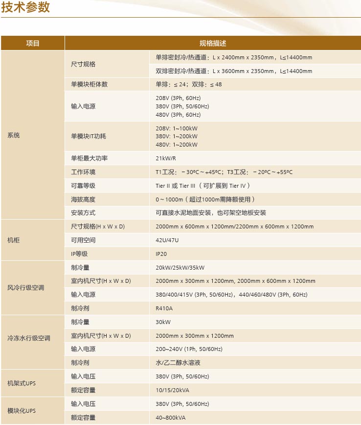 ids2000技術(shù)參數(shù)1.jpg